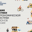 Пермский кулинарный стиль: три практики региона вошли в федеральный каталог АСИ - NePerm.Ru